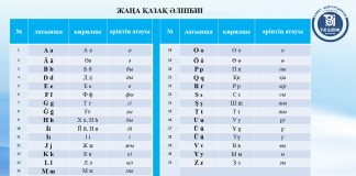 Қазақ тілінің латыннегізді әліпбиі мен жаңа емле ережелері: бірегейлік пен ұқсастық
