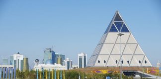 Зайырлы мемлекеттегі діни жағдай