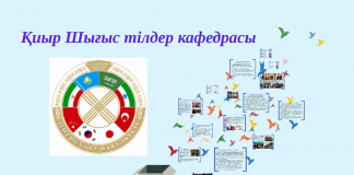 Тіл білгеннің көкжиегі кең