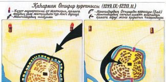 Ұсыныс: Қайыр ханға еңселі ескерткіш қою керек!