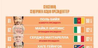 Сексеннің сеңгірінен асқан президенттер